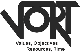 VORT Corporation — Values, Objectives, Resources, Time